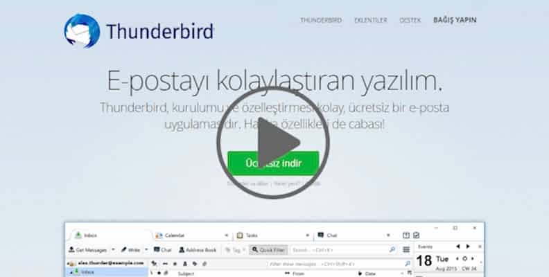 Videolar İle Daha Kolay